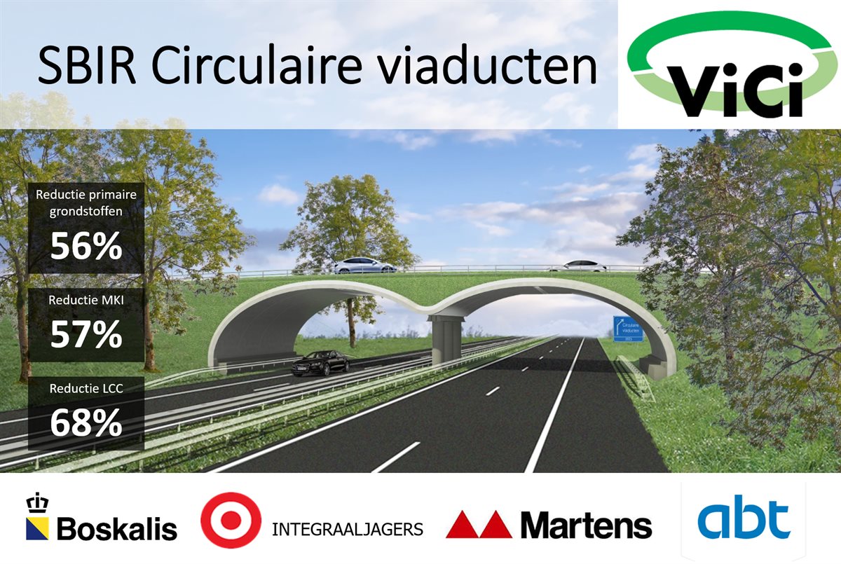 VICI Circulair viaduct persbericht v2