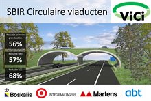 VICI Circulair viaduct persbericht v2